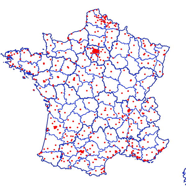 overview
