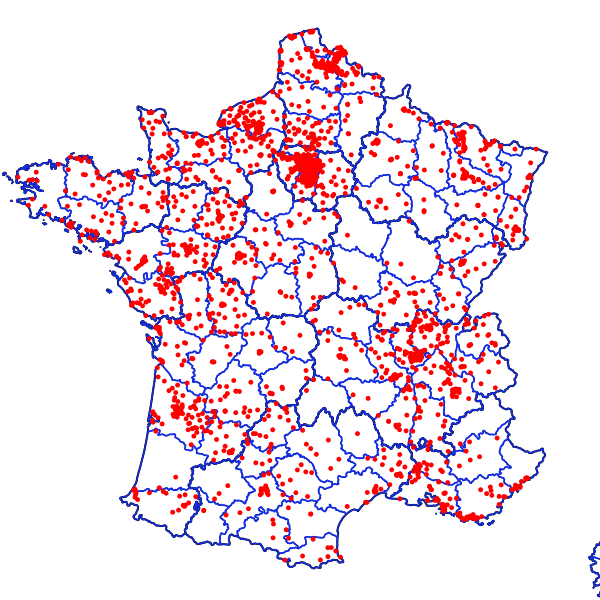 overview
