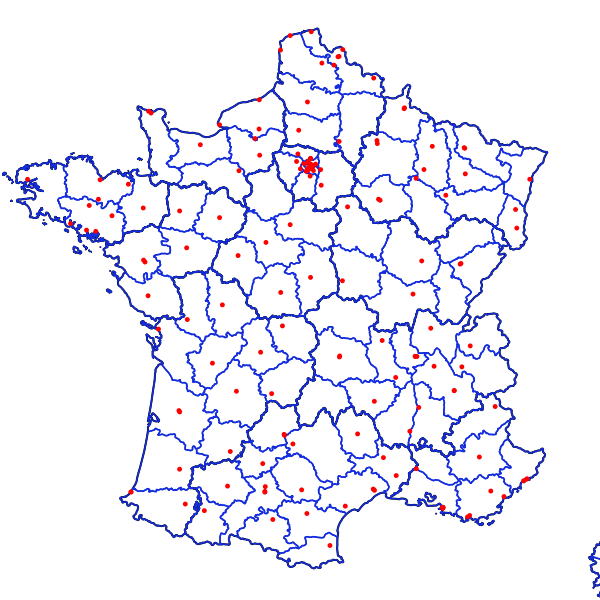 overview