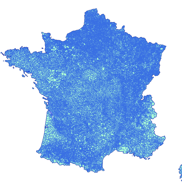 overview