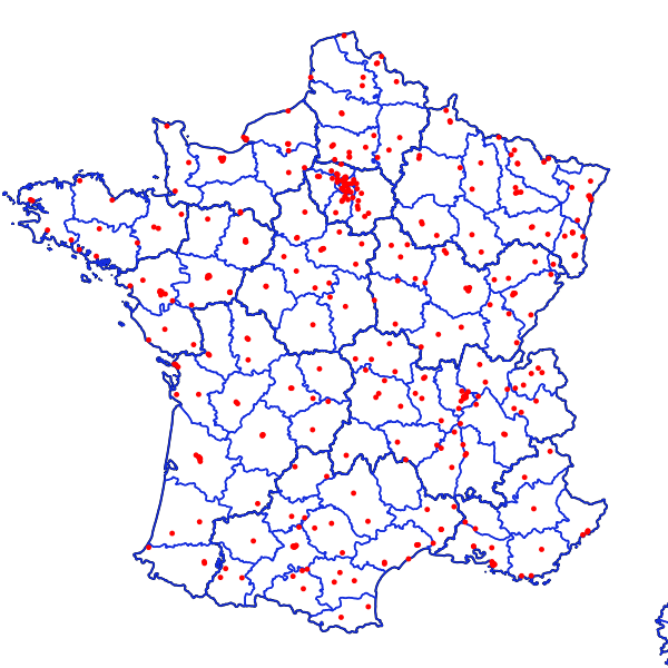 overview
