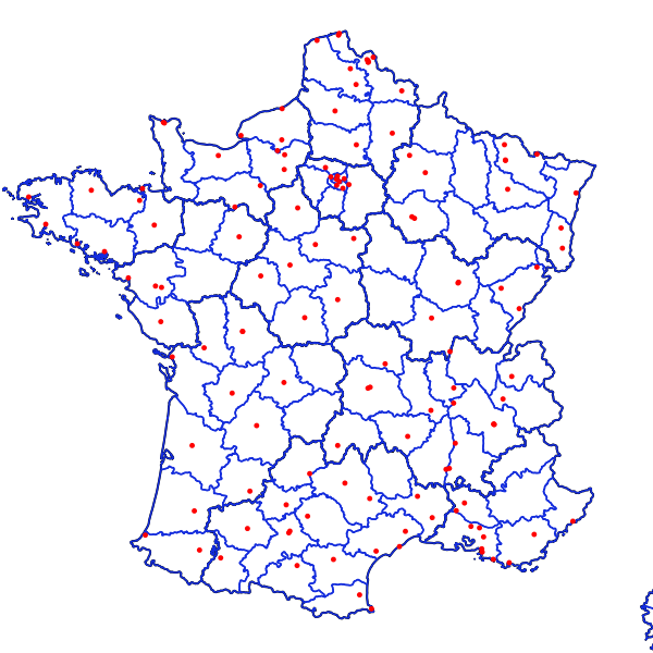 overview
