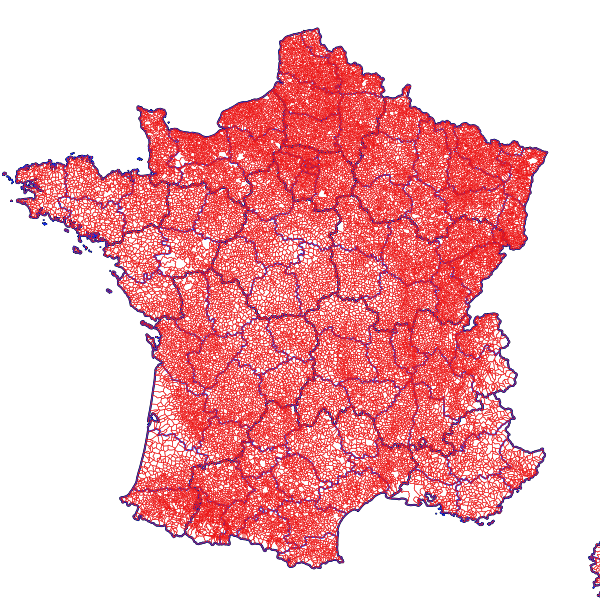overview