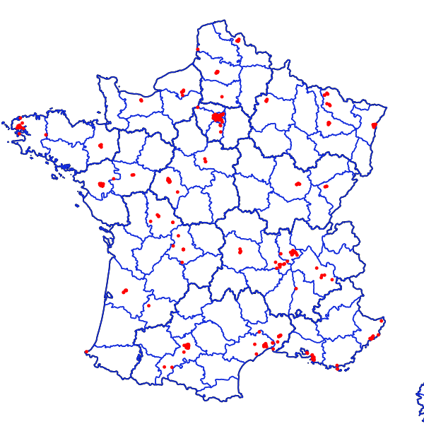 overview