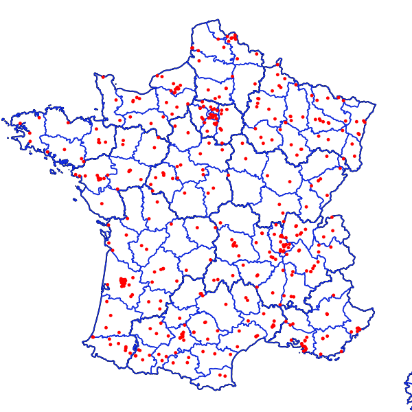 overview