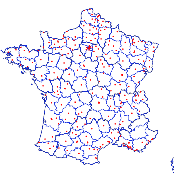 overview