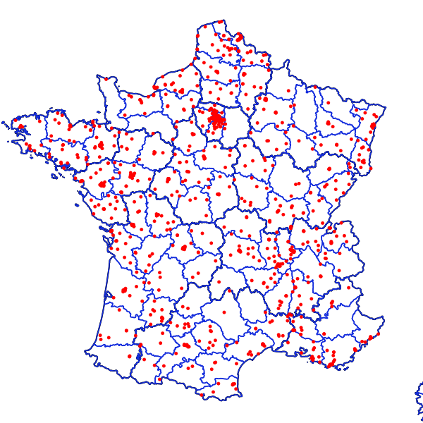 overview