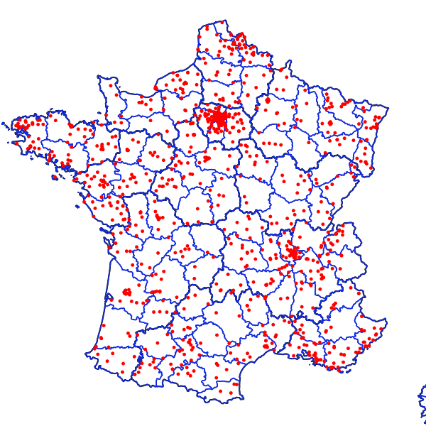 overview