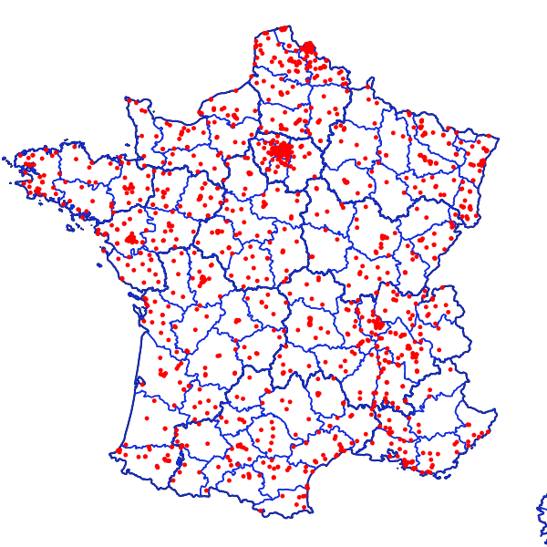 overview