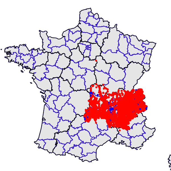 overview