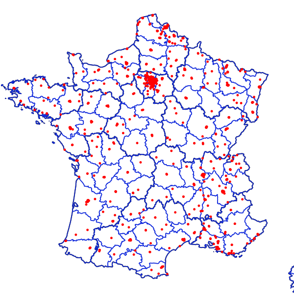 overview
