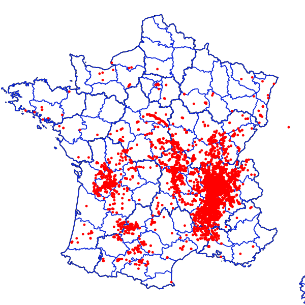 overview