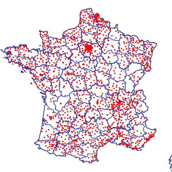 overview