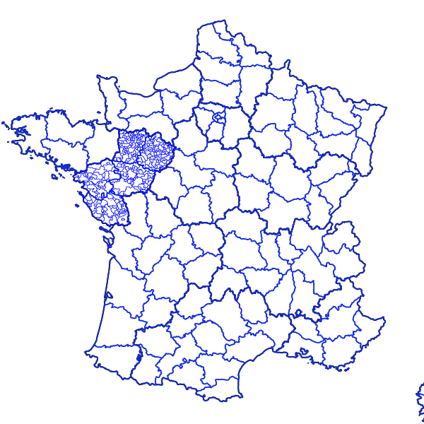 overview