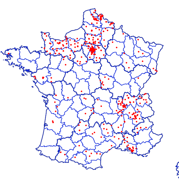 overview