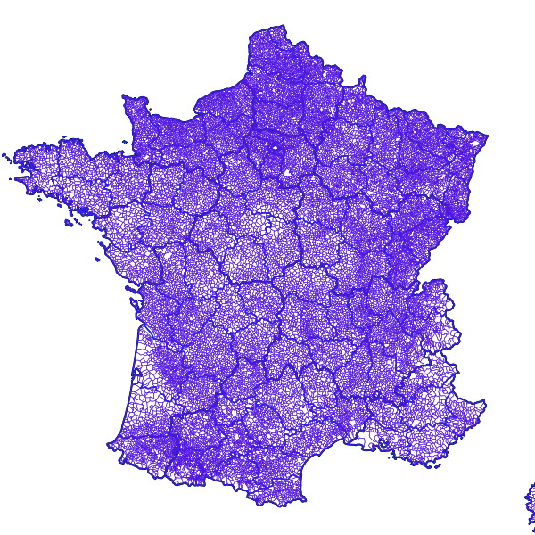 overview