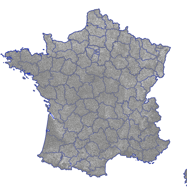overview