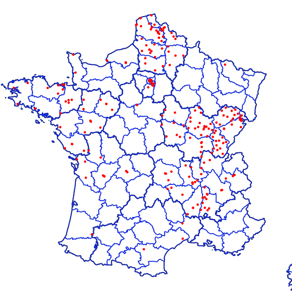 overview