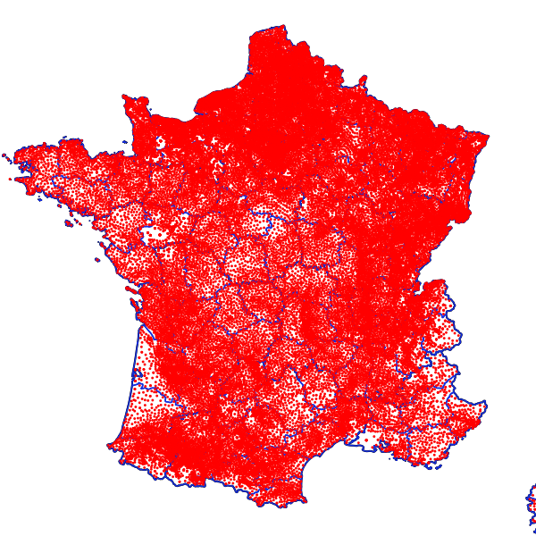 overview