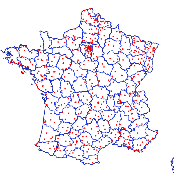 overview