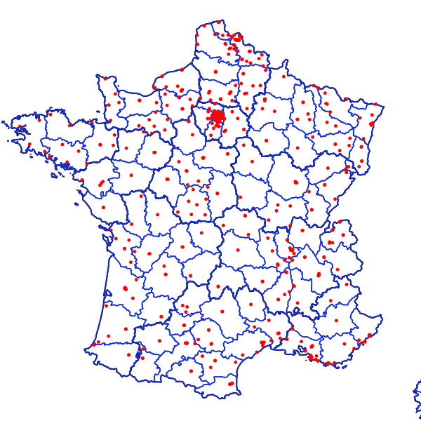 overview
