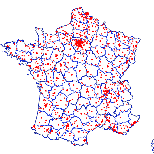 overview