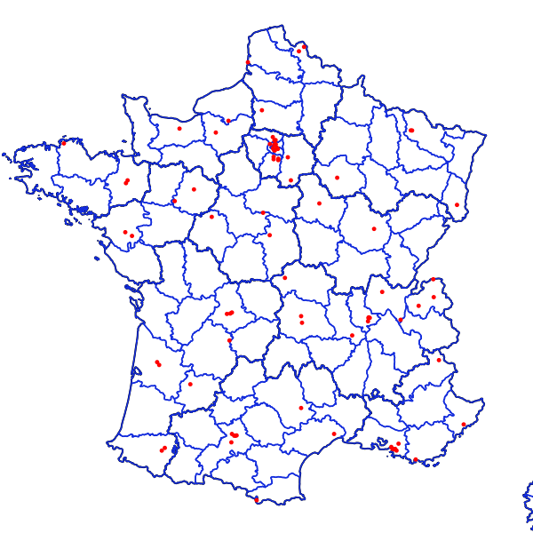 overview