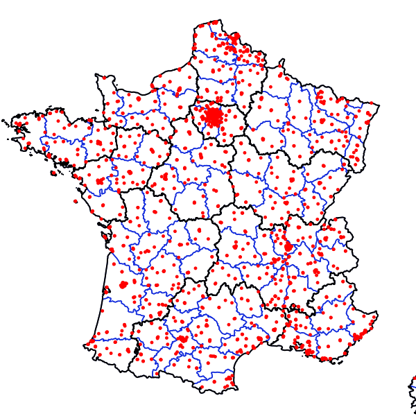 overview
