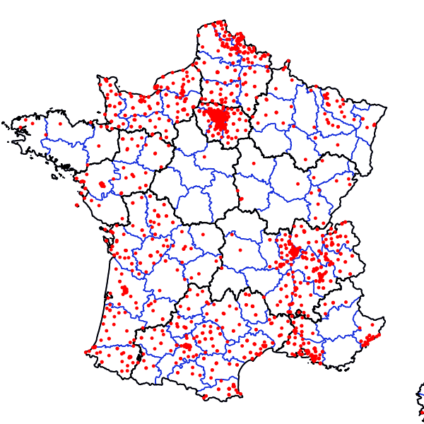overview