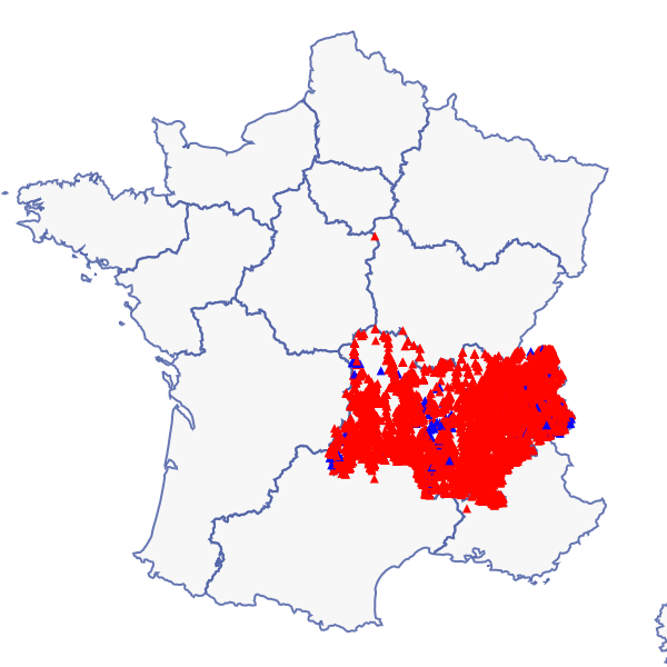 overview