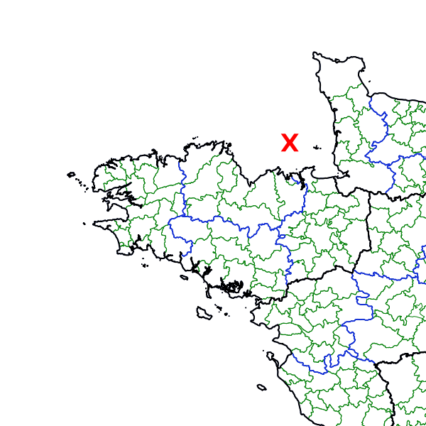 overview