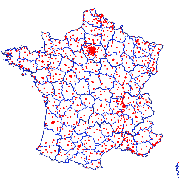overview
