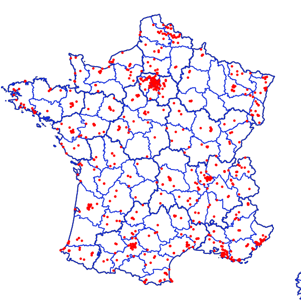 overview