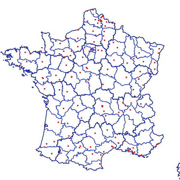 overview