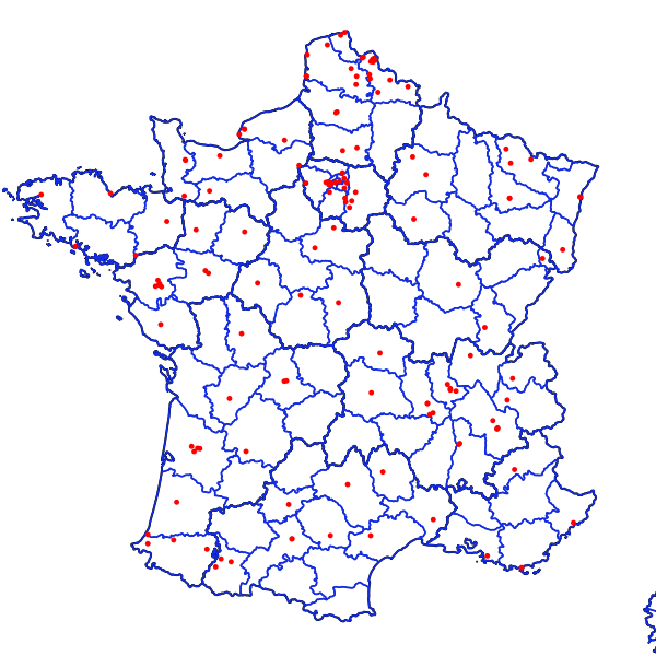 overview