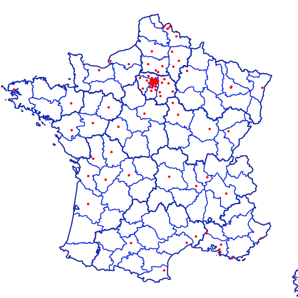 overview