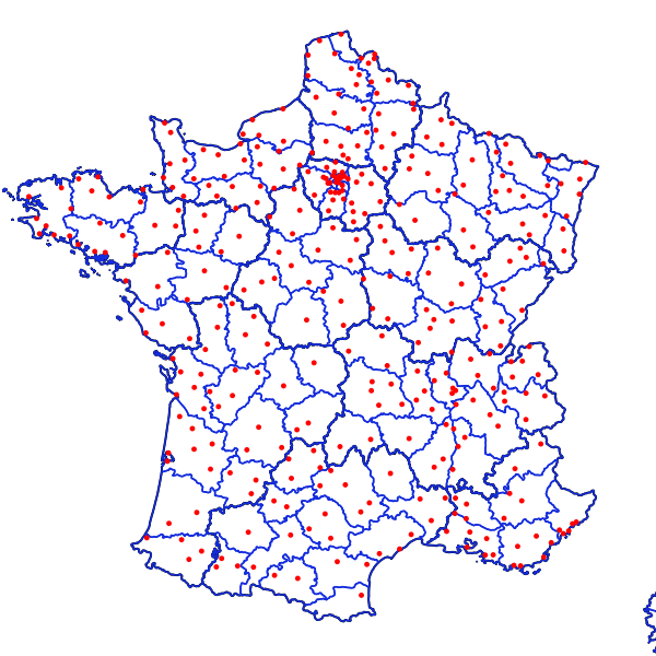 overview