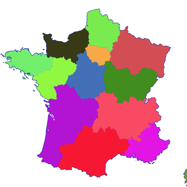 overview